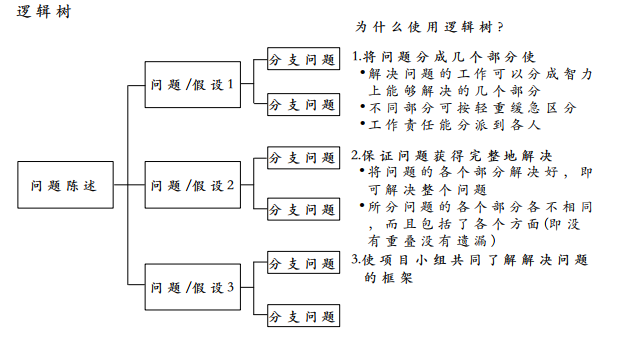 屏幕快照 2022-02-23 下午6.00.51.png